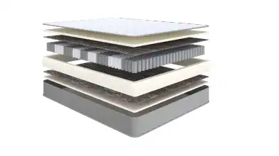 Комплект Матрас Askona Ortho Hard + Чехол Protect-a-Bed Terry Askona изображение товара - 1 - превью