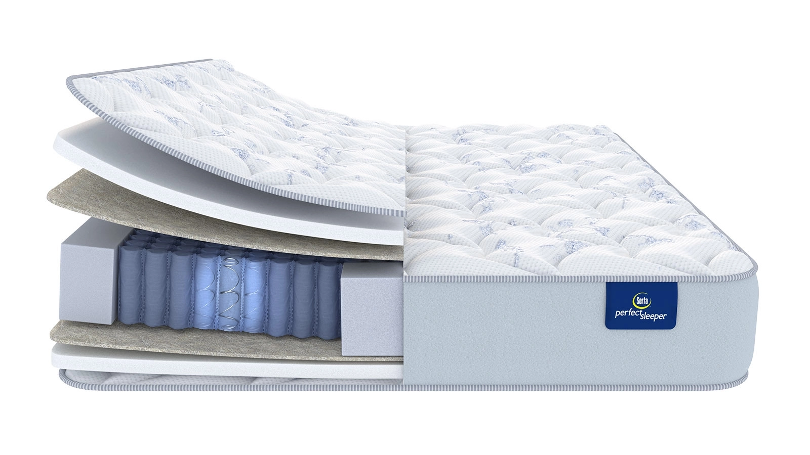 Комплект Матрас Serta Atlanta Medium + Чехол Protect-a-Bed Terry Askona изображение товара - 2 - большое изображение