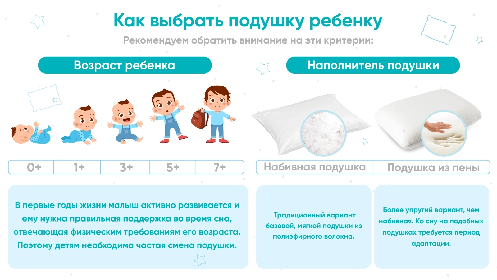 Подушка Baby 1+ картинка - 8 - большое изображение