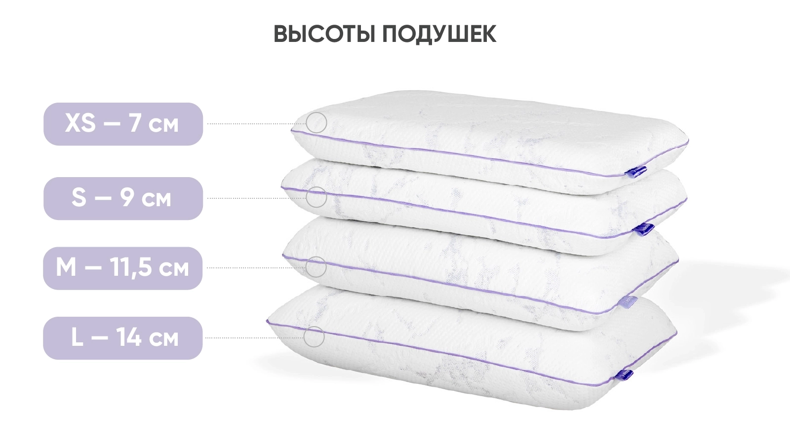 Комплект Alpha Technology 2.0 + чехол Protect-a-bed Tencel картинка - 6 - большое изображение