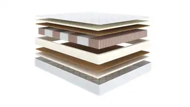Комплект Матрас Family Mild + Чехол Protect-a-Bed Simple Askona изображение товара - 1 - превью
