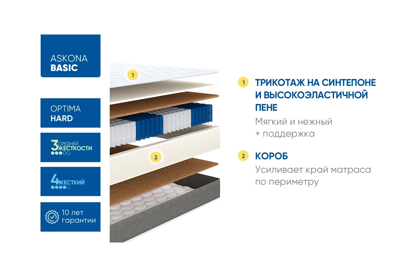  - 3 - большое изображение