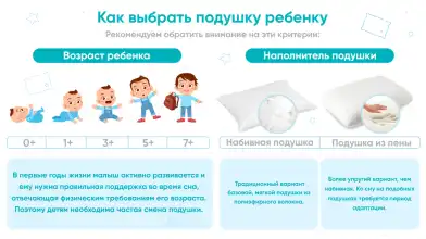 Подушка Baby 1+ Cloud фото - 10 - превью