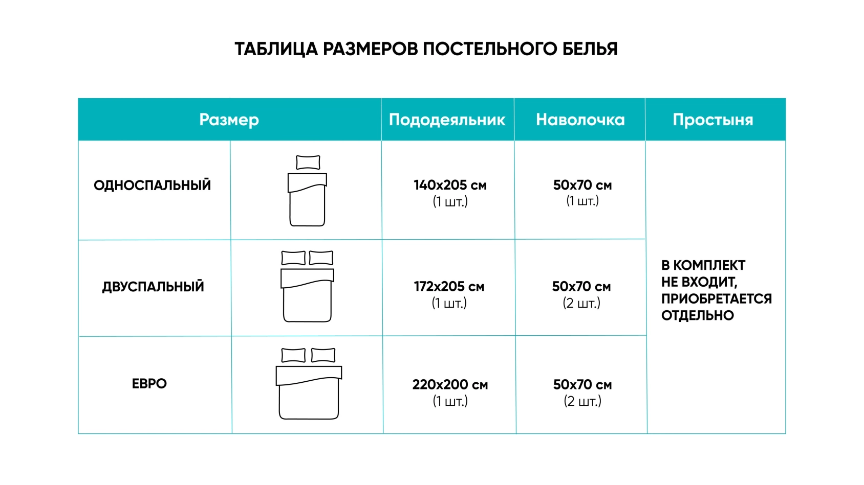 Постельное белье Trend Tropics Askona фото - 7 - большое изображение