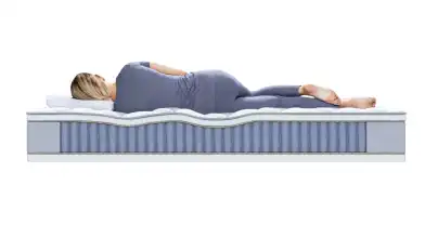 Комплект Матрас Serta Atlanta Medium + Чехол Protect-a-Bed Terry Askona изображение товара - 4 - превью