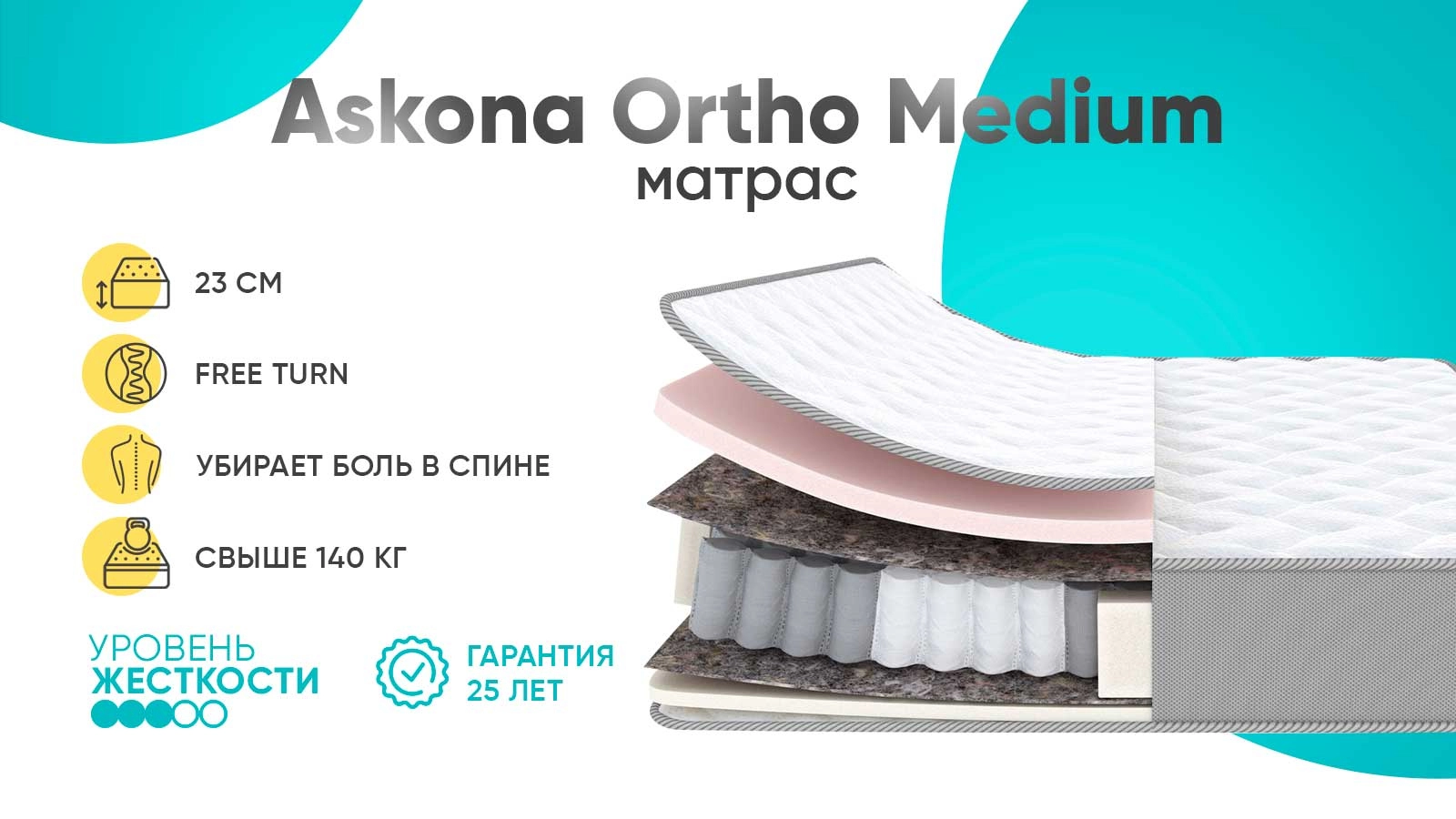 Матрас Askona Ortho Medium Askona изображение товара - 1 - большое изображение