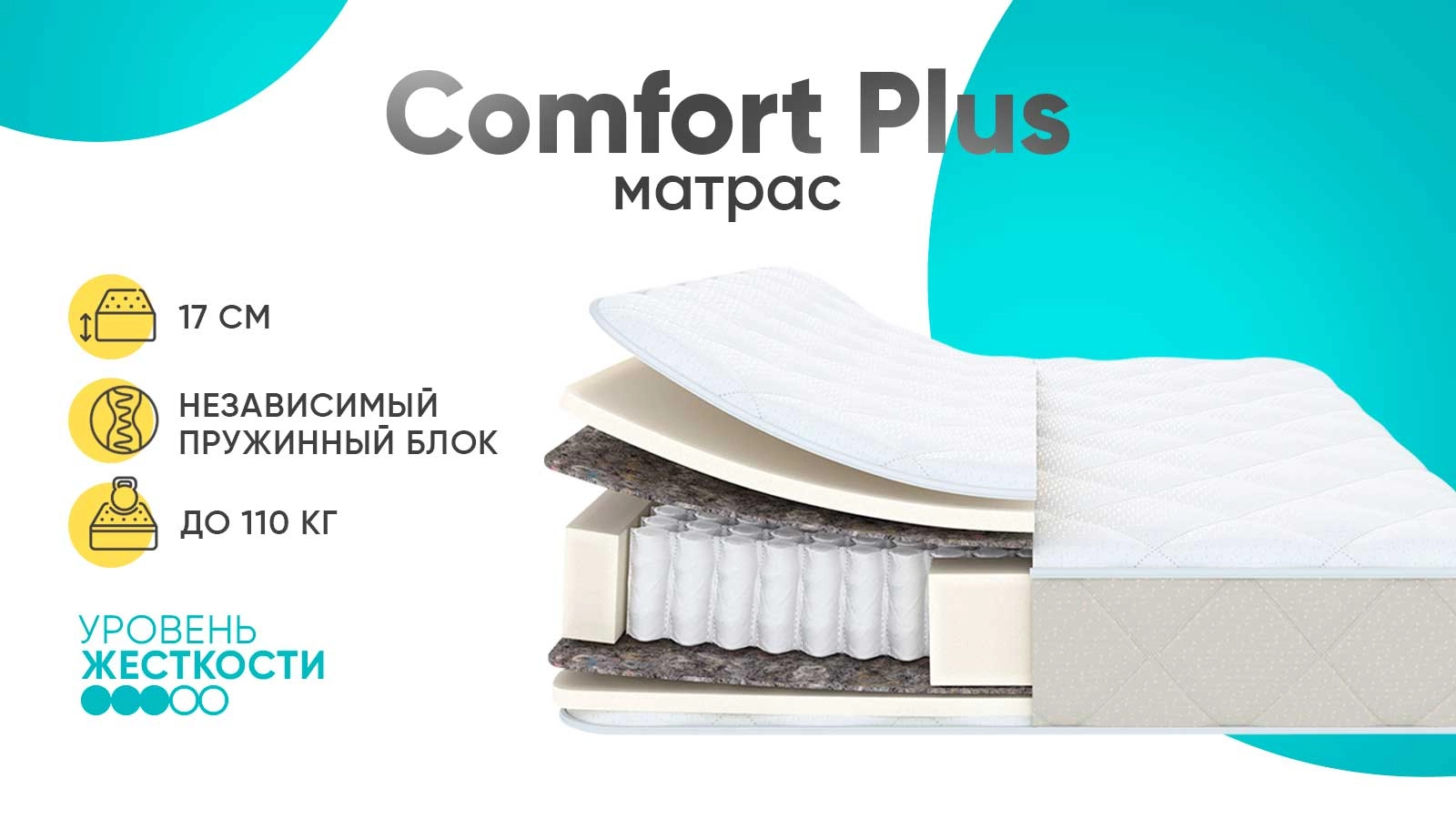 Матрас Promo Comfort Plus Askona изображение товара - 1 - большое изображение