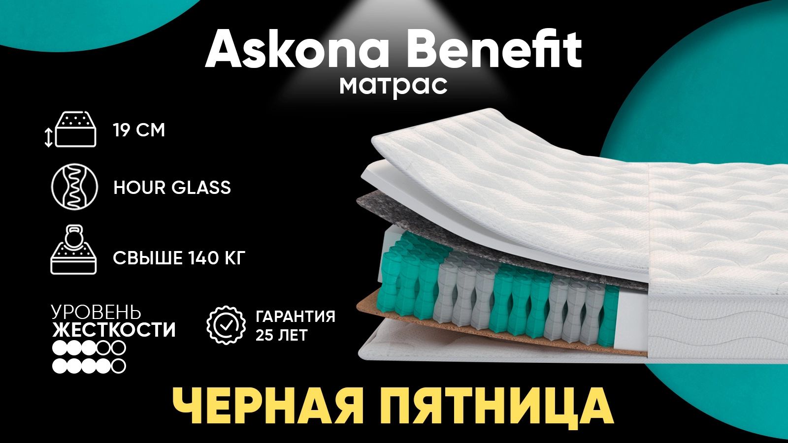 Матрас Askona Benefit Askona изображение товара - 1 - большое изображение