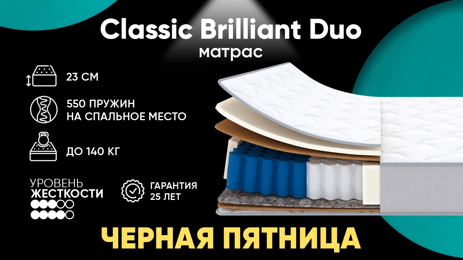 Матрас Classic Brilliant Duo Askona изображение товара - 1 - большое изображение