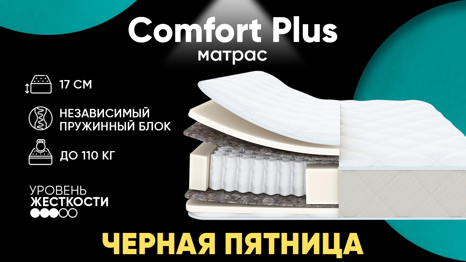 Матрас Promo Comfort Plus Askona изображение товара - 1 - большое изображение