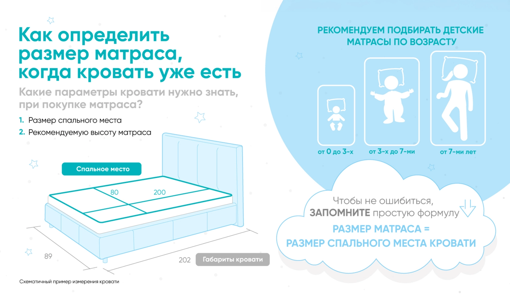  - 3 - большое изображение